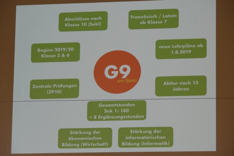 1819SchnuppertagNo07